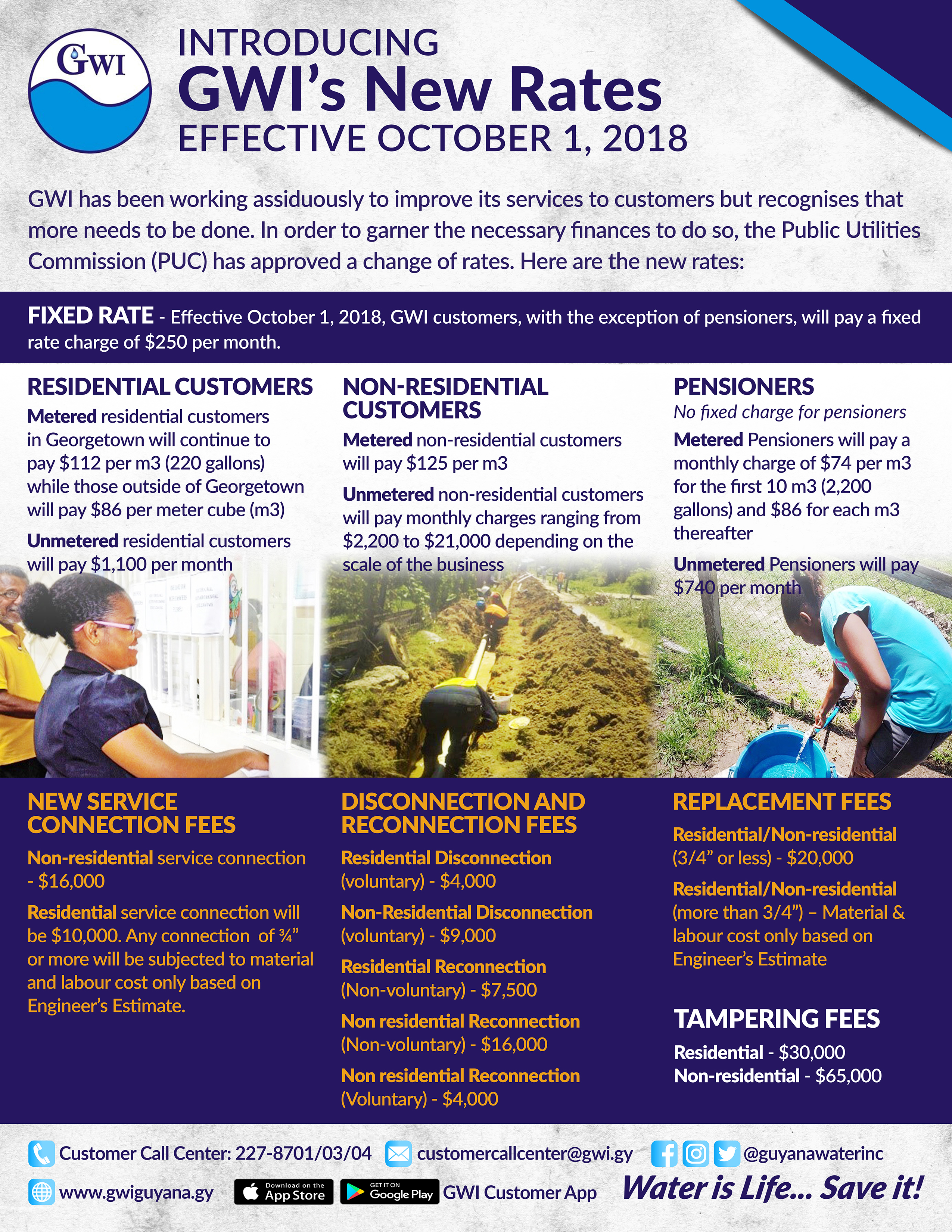 Introducing GWI’s new rates 